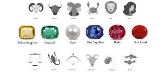 Astrological Stone